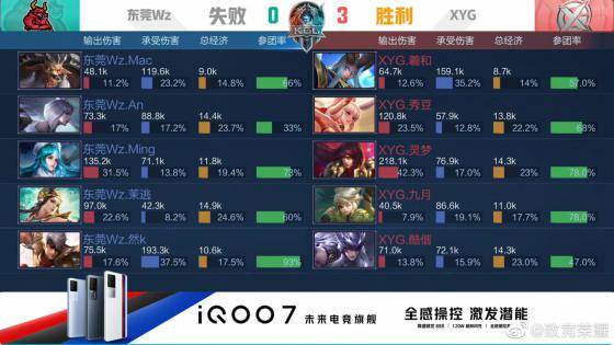 的广泛讨论